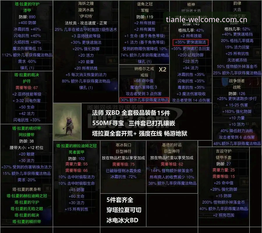迪亚洛草地赛季突围背后的三项数据密码